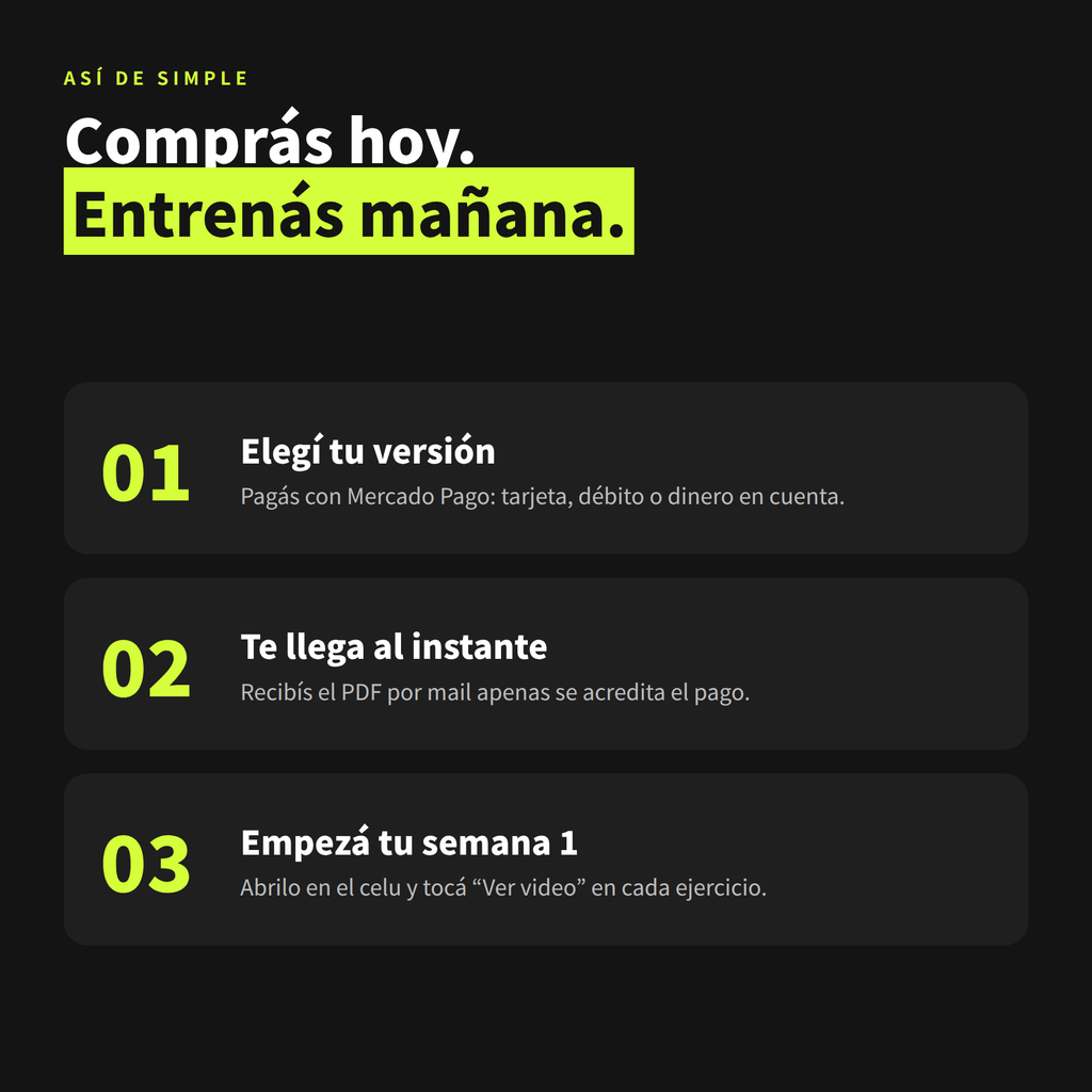 Cómo funciona la compra de Proyecto +5